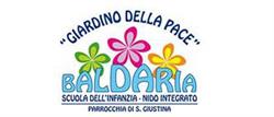 Scuola Materna Giardino Della Pace Baldaria, orari di apertura