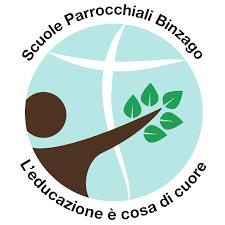 Scuola Dell'infanzia S.anna, Cesano Maderno orari di apertura