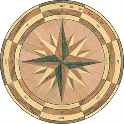 Scirocco Di Prota L., Loano orari di apertura