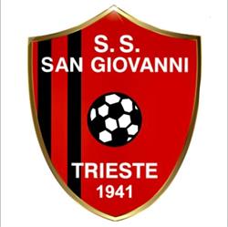 S.s. S. Giovanni, Trieste orari di apertura