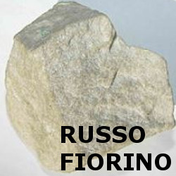 Russo Fiorino, Raffadali orari di apertura