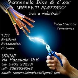 Romanello Dino, Udine orari di apertura