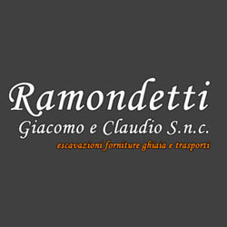 Ramondetti Giacomo e Claudio, Bra orari di apertura