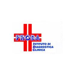 Proda, Roma orari di apertura