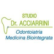 Acciarrini Giorgio (Dr.), Civitanova Marche orari di apertura