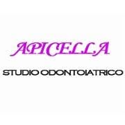 Apicella Dott. Raffaele Odontoiatra, Foggia orari di apertura