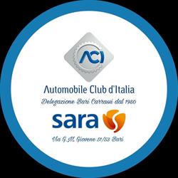Delegazione ACI Bari Carrassi - Sub Ag. SARA Assicurazioni, orari di apertura
