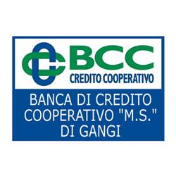 Mutuo Soccorso Gangi Banca di Credito Cooperativo, orari di apertura