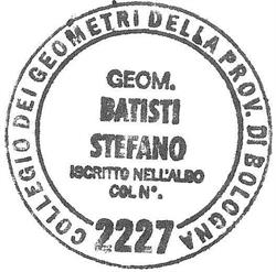 Batisti Stefano (Geom.), Bologna orari di apertura
