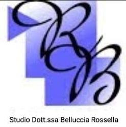 Belluccia Rossella, Gela orari di apertura