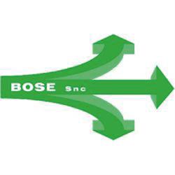 Bose Impianti Elettrici, Poggio Rusco orari di apertura