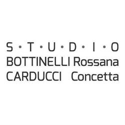 Bottinelli Rossana - Carducci Concetta, Termoli orari di apertura