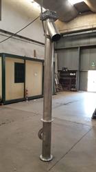 C.e.i.m.i. (Srl), Rieti orari di apertura