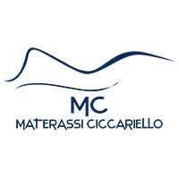 Ciccariello Mario, Napoli orari di apertura
