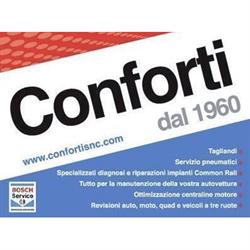 Conforti Centro Revisioni Burolo, orari di apertura
