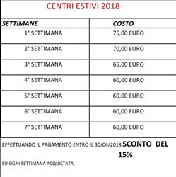 Cooperativa Olimpia Arl, Roma orari di apertura