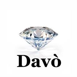 Gioielleria Davò, Cremona orari di apertura