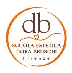 Dora Bruschi, Firenze orari di apertura