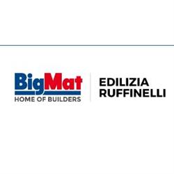 Edilizia Ruffinelli, Spello orari di apertura