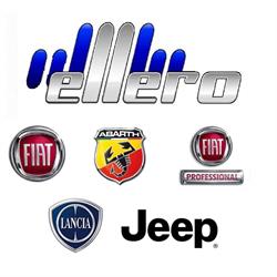 Ellero, Mondovì orari di apertura