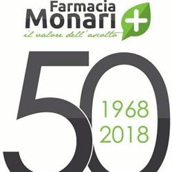 Farmacia Monari, Torino orari di apertura