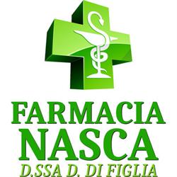 Farmacia Nasca, Palermo orari di apertura