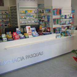 Farmacia Pasquali Dr. Francesco, Raiano orari di apertura
