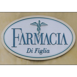 Farmacia Di Figlia Laura, Palermo orari di apertura