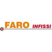 Faro Infissi, Ancona orari di apertura