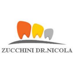 Zucchini Dr. Nicola, Copparo orari di apertura