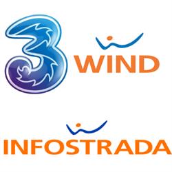 Wind - Tre Store Flying, Grosseto orari di apertura