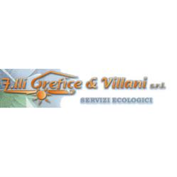F.lli Orefice & Villani, Nocera Inferiore orari di apertura