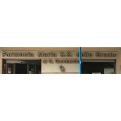 Farmacia Ganduscio Dr. Gaspare, Ribera orari di apertura
