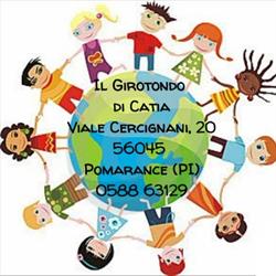 Il Girotondo Di Bocci Catia, Pomarance orari di apertura