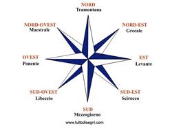 Indunavi (Srl), La Spezia orari di apertura