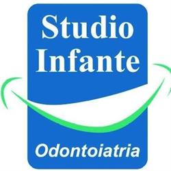 Infante Mauro (Dr.), Battipaglia orari di apertura