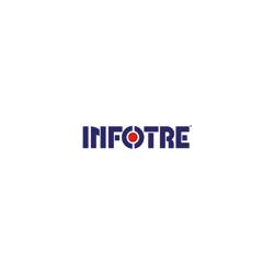 Infotre, Arco orari di apertura