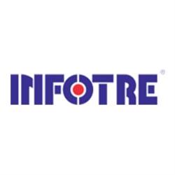 Infotre, Brescia orari di apertura