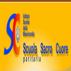 Istituto Sorelle della Misericordia, Roma orari di apertura