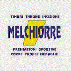 Melchiorre Timbri e Targhe, L'Aquila orari di apertura