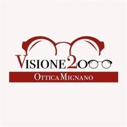 Mignano Gennaro, Napoli orari di apertura
