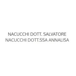 Studio Oculistico Nacucchi Dott. Salvatore Nacucchi e Dott.ssa Annalisa Nacucchi, Gravina in Puglia orari di apertura