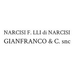 Narcisi F. Lli, Correggio orari di apertura