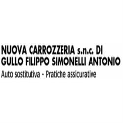 Nuova Carrozzeria, Malnate orari di apertura