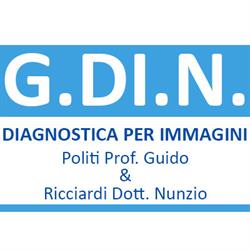 G.Di.N. Diagnostica per Immagini - Politi Prof. Guido e Ricciardi Dott. Nunzio, Catania orari di apertura