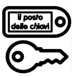 Il Posto Delle Chiavi, Torino orari di apertura
