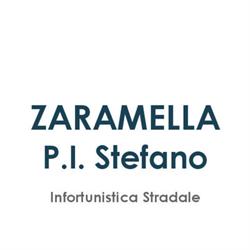 Zaramella P.I. Stefano, Termoli orari di apertura