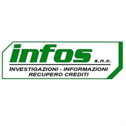 Agenzia Investigativa Infos Investigazioni, Susegana orari di apertura