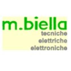 M. Biella, Sulbiate orari di apertura