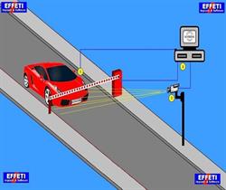 Effeti Impianti & Software Lamezia Terme, Nicastro - Orari di apertura